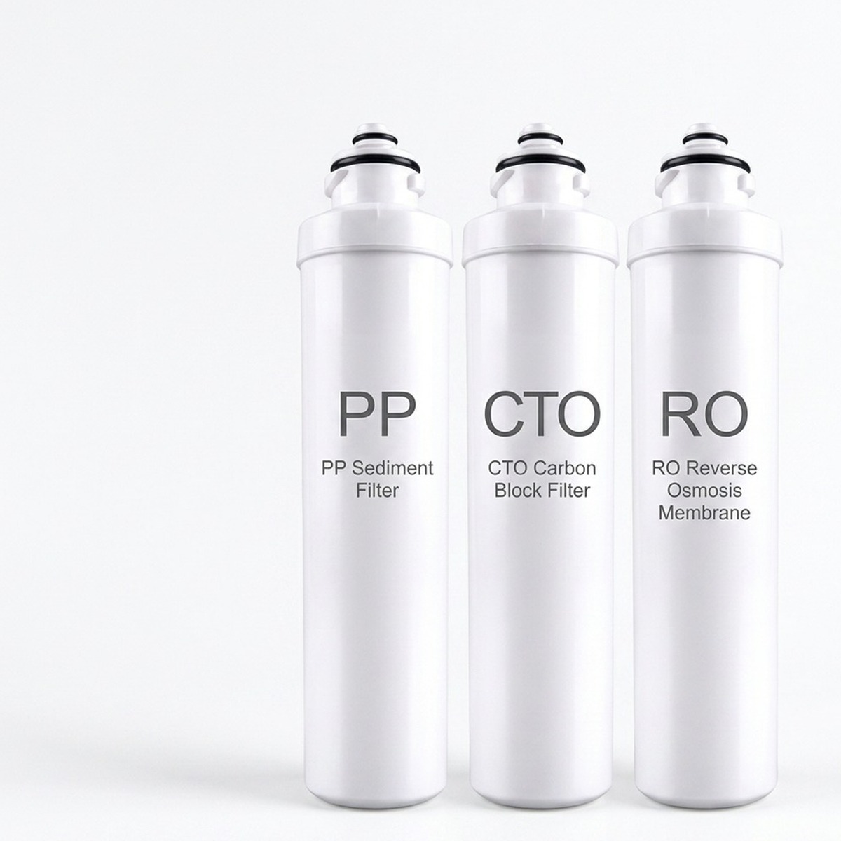 RO Filter Replacement Set — HERO Purity 200-110 & HERO RO Dual 10