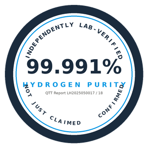 Independently lab-verified 99.991% hydrogen purity — not just claimed, confirmed. QTT report LH2025050017 / 18.